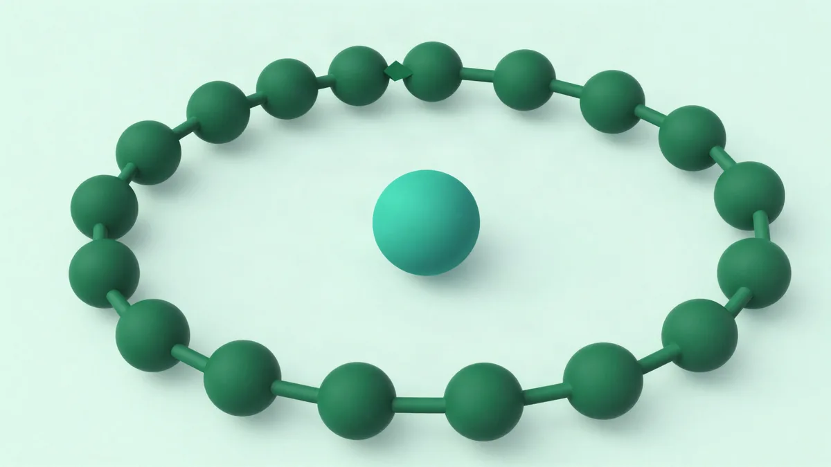 Flat illustration in deep green and teal: a wide ring of identical connected spheres surrounding a single brighter sphere at the center, representing a repeating experimentation cycle around one decision
