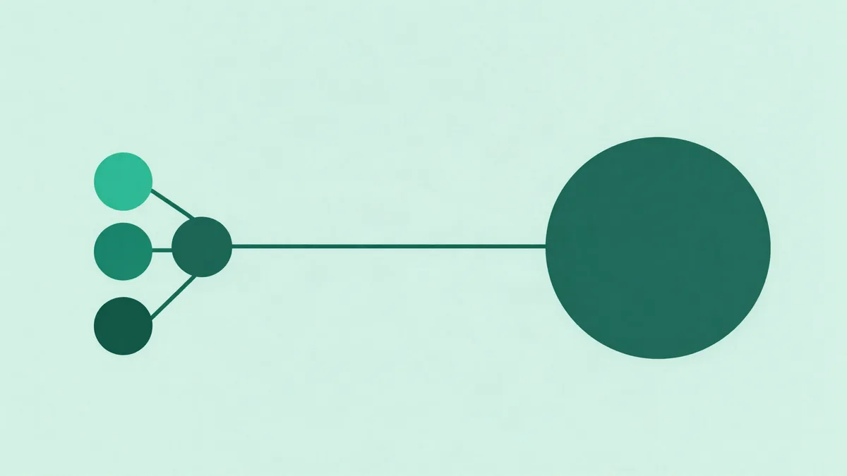 Flat illustration of three small circles on the left joined into a single node, with a long line running from it to a large circle on the right