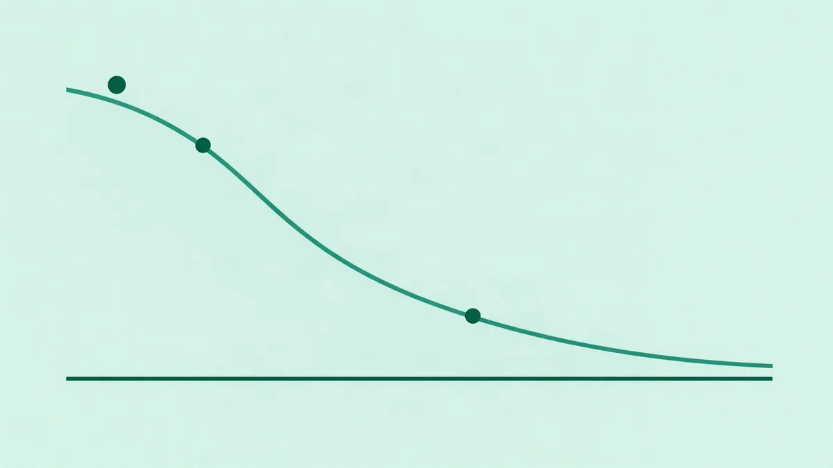Flat illustration of a curve falling from upper left to lower right with small circles along it and short upward strokes marking points where the curve is interrupted before the bottom